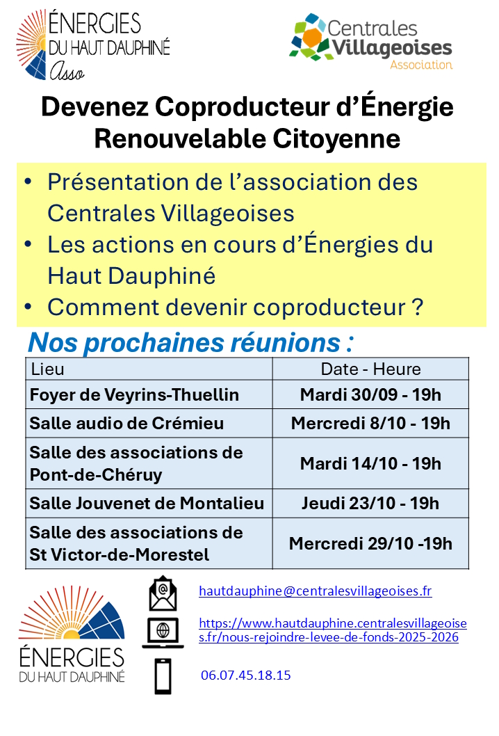 Devenez Coproducteur d’Énergie Renouvelable Citoyenne